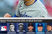 山本由伸のPS通算イニング数と防御率のMLBファン騒然！←「渡米3年でこの数字はクレイジーだ」（海外の反応）