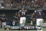 2019年のロッテ打線、今見たら強すぎる…