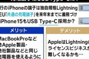 ひろゆき「iPhone15は40万円でも安い　映画撮れるから」