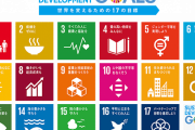 【売名❓】最近の日本企業、何でもかんでも「SDGs」化してしまう