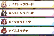 【ウマ娘】シナリオイベントで取得可能な金スキル、ネバギバと英俊豪傑どっちを取るかはスキポ次第。その理由とは？