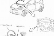 【ダイハツ】軽乗用車4万台リコール ハンドル利かない恐れ「ミラ　イース」「ムーヴ」「キャスト」「ミラ　トコット」など8車種