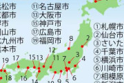 政令指定都市に住んでる人