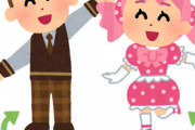 【画像あり】ブルボンのお菓子の公式擬人化ｗｗｗｗｗｗｗｗ