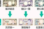 【2024年】新札問題でパチンコ屋の終焉