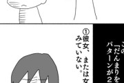 【黙劇】なんだよこの漫画ｗｗｗ【注意】