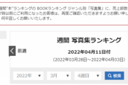 【オリコン】SKE48江籠裕奈1st写真集の初週売上が3,901部に修正される