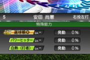 【プロスピA】安田がなんでパワヒなの？