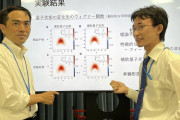 「光の量子コンピューターでかけ算に成功！」理研と東大の共同チーム、画期的な進展を発表