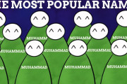 米国史上初、新生児名ランキングに「ムハンマド」が登場…米のイスラム化が進む？[海外の反応]