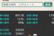 【艦これ】100％維持したいなぁ