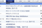 【悲報】10月導入の新台の中古機価格一覧が悲惨すぎる…