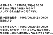1999年の2ch黎明期の書き込みがこちら