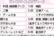 【ホロライブ】軽井沢合宿、深夜まで予定びっしり