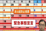 大阪は緊急事態延長後もイベント無観客継続らしい・・・愛知は!?