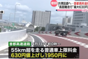 首都高速が4月1日から長距離利用の料金を値上げ、上限1320円を1950円に