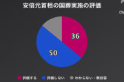 岸田内閣 「支持」 46％  「不支持」 28％　NHK世論調査