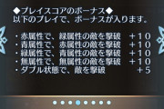 【FEH】フレンドダブル戦が未だによくわかってないんだが