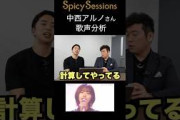 中西アルノさんの歌声分析。しらスタ×黒沢 薫（ゴスペラーズ）【Spicy Sessions】