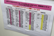 【速報】10/21（土） AKB武道館コンサート　現地物販 グッズ完売状況　キタ━━━(ﾟ∀ﾟ)━━━━!!