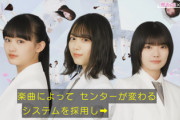 【櫻坂46】カメラワークが違う！？高画質のDCDL『Nobody'sfault』『なぜ恋』パフォーマンスの模様が放送！【坂道テレビ】