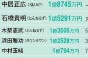 【速報】中居正広さん、21年前の31歳の時点で既に年1.8億円も納税していたと判明