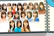 【日向坂46】小坂はすごいわ・・・
