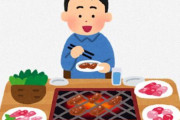 ひとり焼肉経験者っておるか？