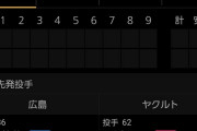 【悲報】広島とヤクルト、お互いとんでもない投手を先発させてしまう