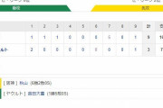 ヤクルト 3－9 阪神　試合結果　神宮球場　2020/9/27