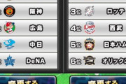 【プロスピA】ヤクルトは上がり目あるでしょ【プロ野球順位予想】