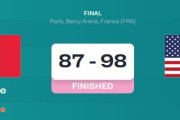 【パリ五輪バスケ】アメリカが5連覇を達成！粘るフランスをカリーの連続3Pで突き放し最終スコアは98－87