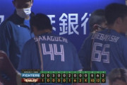 日ハム、今季初の月間勝ち越しならず　痛恨の7回一挙6失点…救援陣が逆転許す