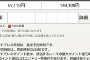 ●競馬で週に5万溶けるんだがもうやばいだろこれ