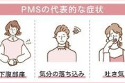 【PMS】年々ひどくなってる【生理】