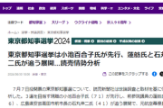 【全然無理だった】読売新聞「小池百合子圧勝確実。支持４割超え。蓮舫２割未満、石丸２割未満と伸び悩む」