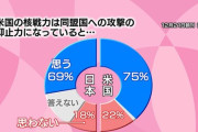 中学生「中学生最後の原爆教育、生徒全員冷笑しかしてなくてもう二度としたくない」