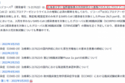 【速報】塩野義と北大『新薬ソコーバ開発』→韓国企業にライセンス契約→韓国「共同開発の国産薬」共同開発の韓国産ということになる