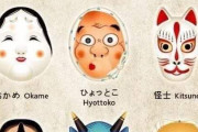 外国人「日本の伝統的な仮面の種類をまとめておいたぞ！」