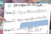 【日向坂46】ヤンくみの斬新すぎるボケにおひさま困惑ｗｗｗｗｗｗｗｗｗ