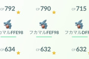 【ポケモンGO】名古屋の鶴舞公園のコミュデイの時の湧きってどうですか？