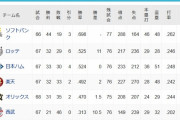 [6/25パスレ]鷹(11g)鴎公==鷲=-檻(10.5g)猫