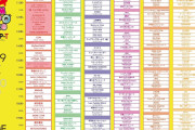 @JAM EXPO 2026nにつばきファクトリー、BEYOOOOONDSと山﨑夢羽が同日出演ｗｗｗ
