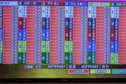 ６頭立ての競艇で４頭落馬事故