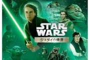 スターウォーズEP6とかいう当時からしたら伏線まる投げの作品