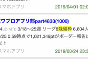 【パワプロアプリ】パワチャンより迷宮の方が盛り上がってたの残留ボーダーで可視化されちゃって可哀想