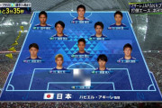 【悲報】アギーレ監督の日本代表vsブラジル戦のスタメンｗｗｗｗｗｗｗｗ