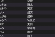 【にじさんじ】月ノも一発変換できないから毎回「つきの」って打って→月の→のを削って月→ノを打って月ノ にしてるんだけどさ？