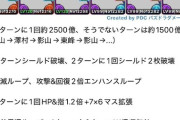 【パズドラ】確定ガチャ「烏野6体セット」←お前らいくらまでなら出せる？