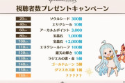 【グラブル】『8周年生放送』配布アイテム情報まとめ
